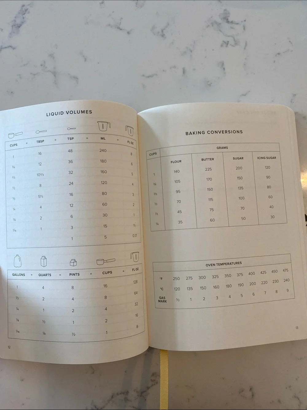 New Kunitsa Co Recipe Book